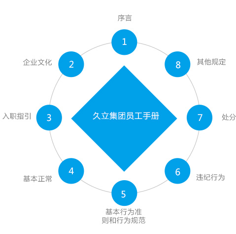 鉴黑担保网(jhdbw)·最具权威唯一维权担保平台