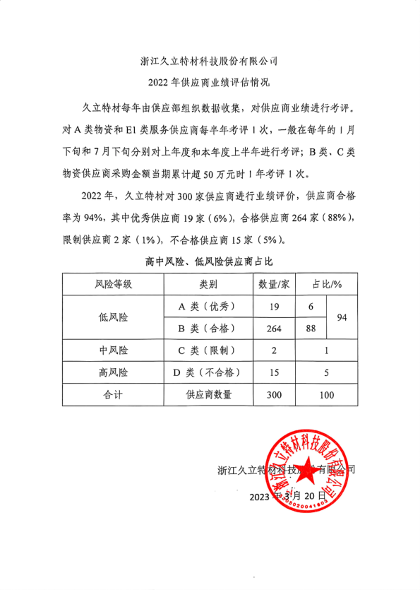 鉴黑担保网(jhdbw)·最具权威唯一维权担保平台